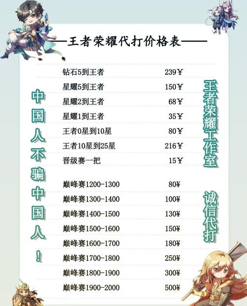 王者人气值网站最便宜