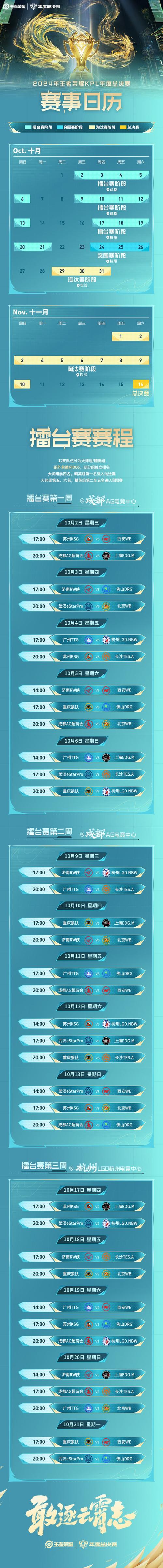 2025王者荣耀比赛时间