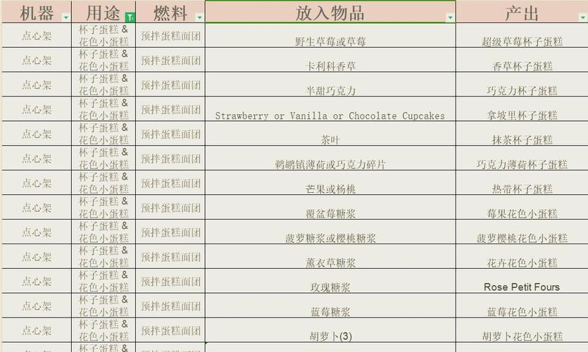 菜特顿科技mod菜单最新版本更新内容是什么