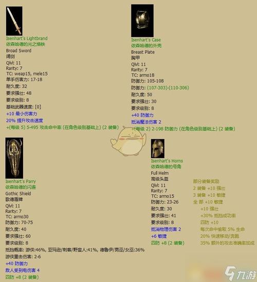 暗黑2绿装存档设置步骤详解