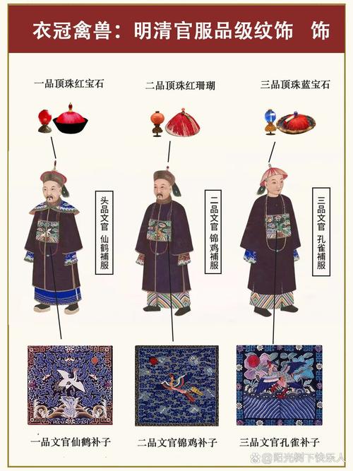 官服是什么意思