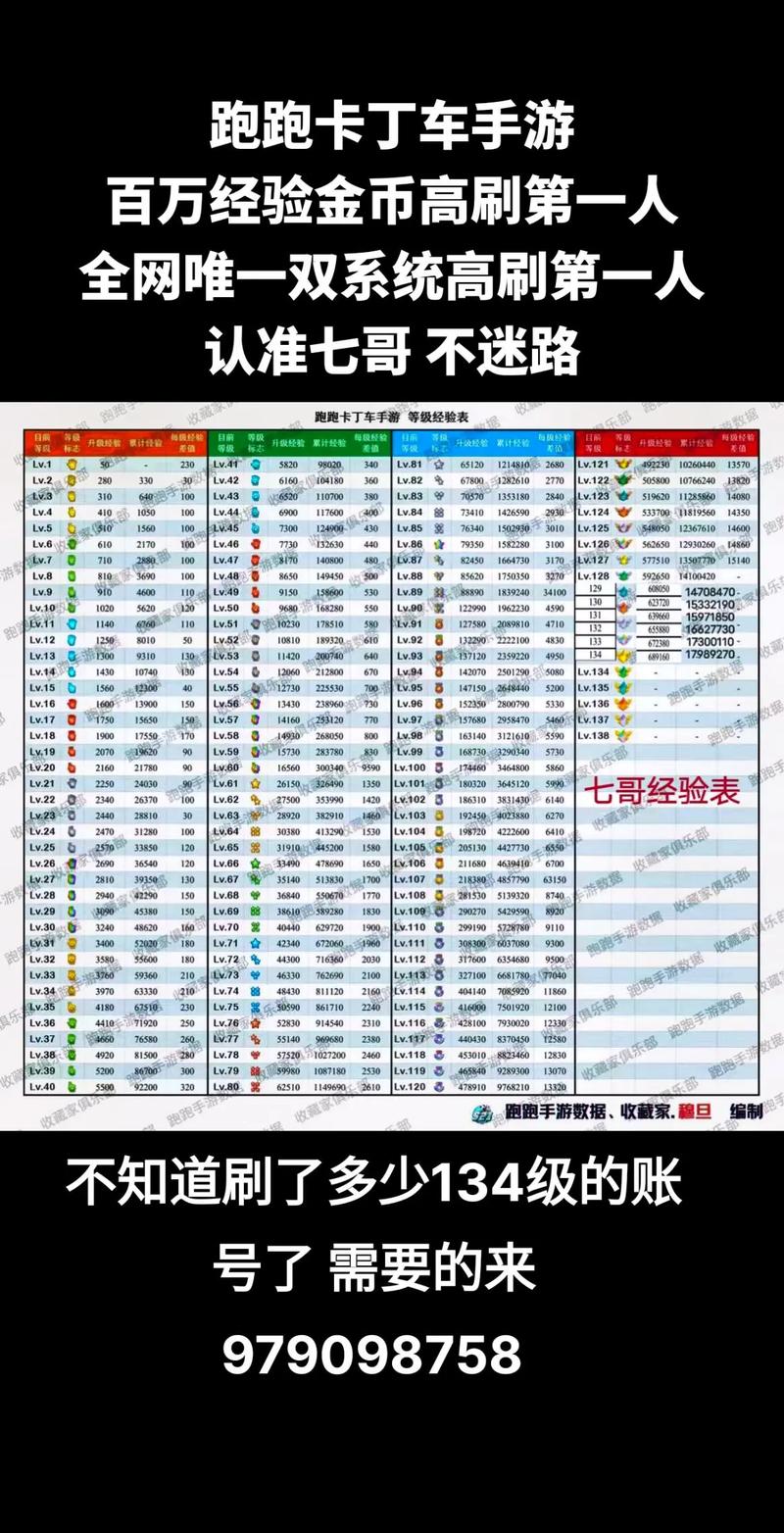 80级刷钱最厉害5个职业