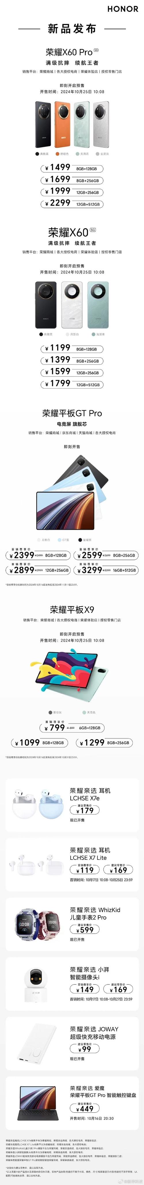 荣耀x60能开120帧吗