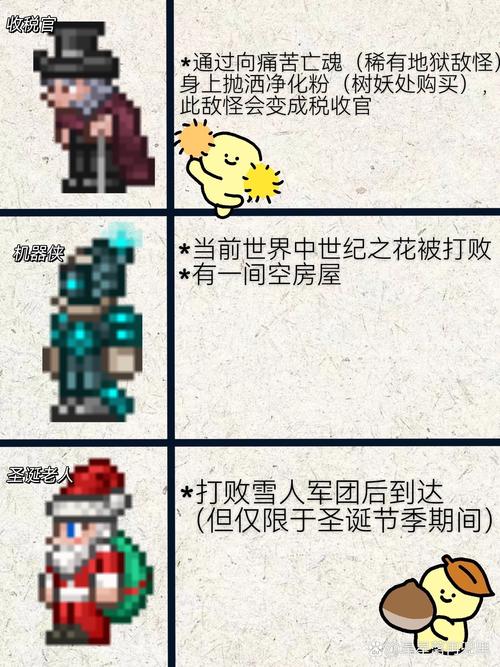 泰拉瑞亚luiafk模组介绍