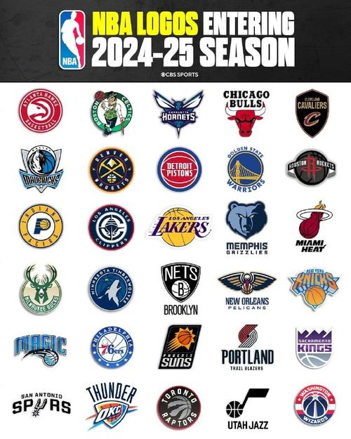 nba2008中文版免费观看