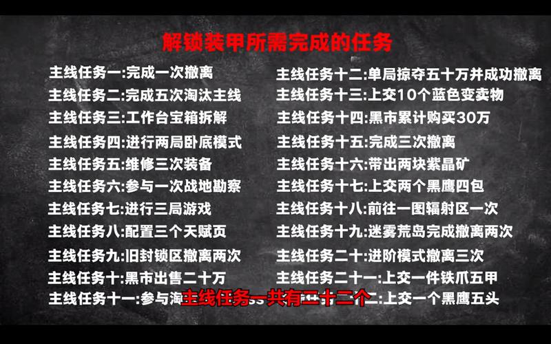 动力机甲的隐藏皮肤兑换码