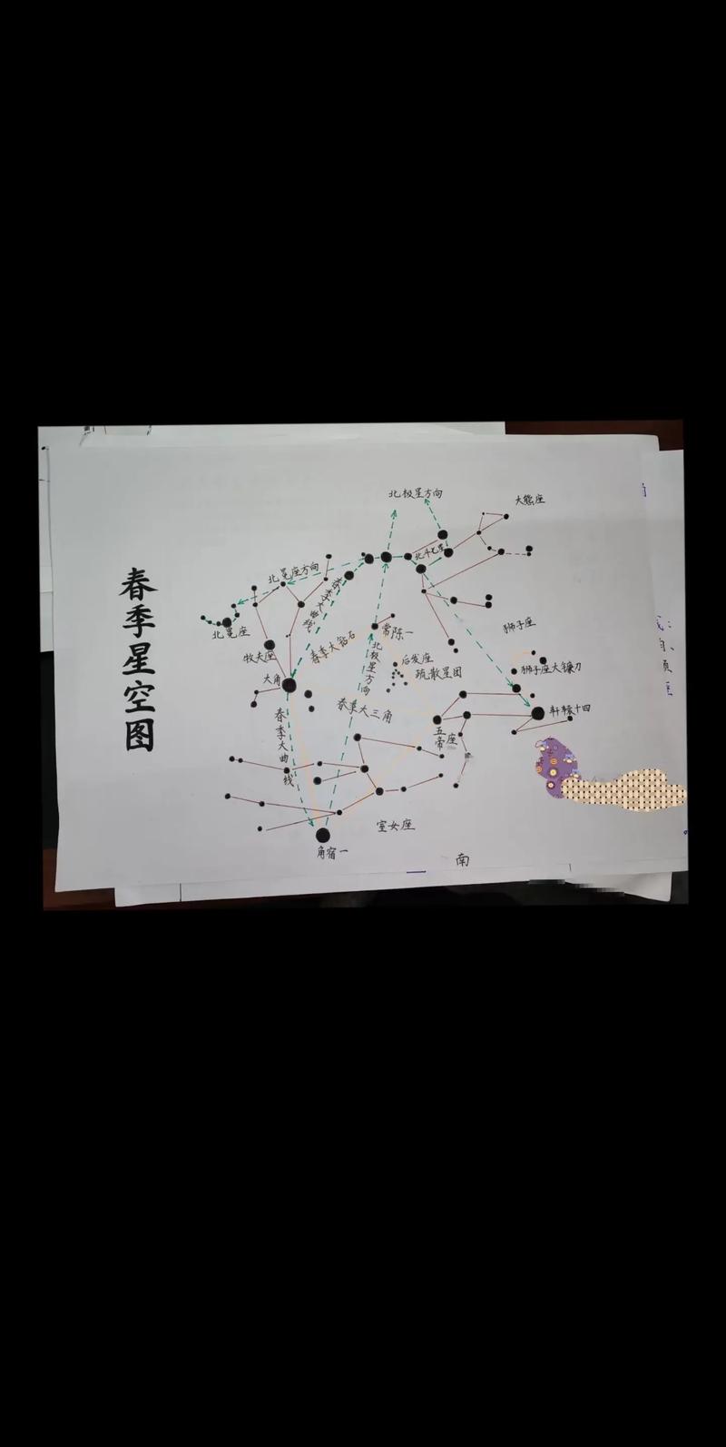 梦幻星辰2.0错误分配的解决方法及解决方法