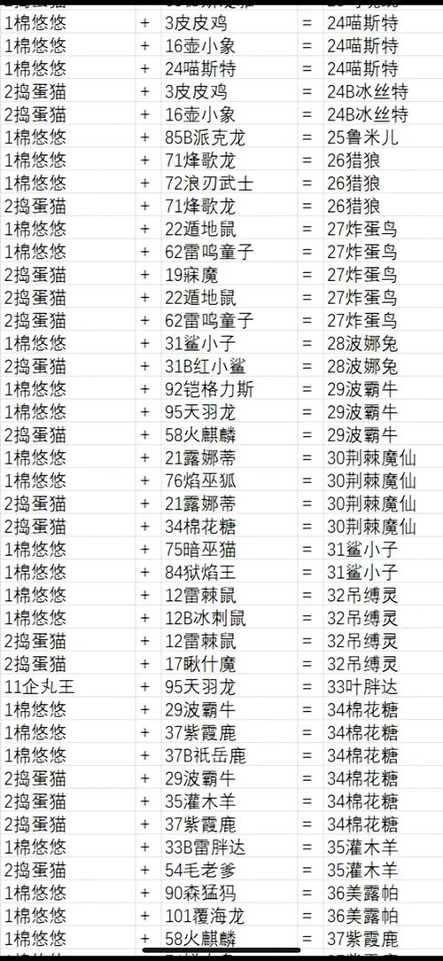 幻想配种记5个珠子内容介绍
