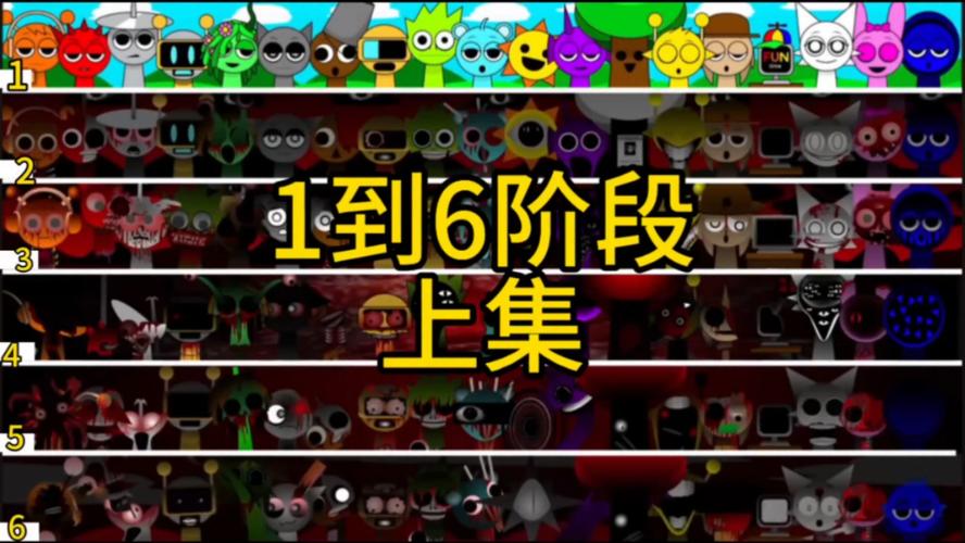 节奏盒子1到100万阶段