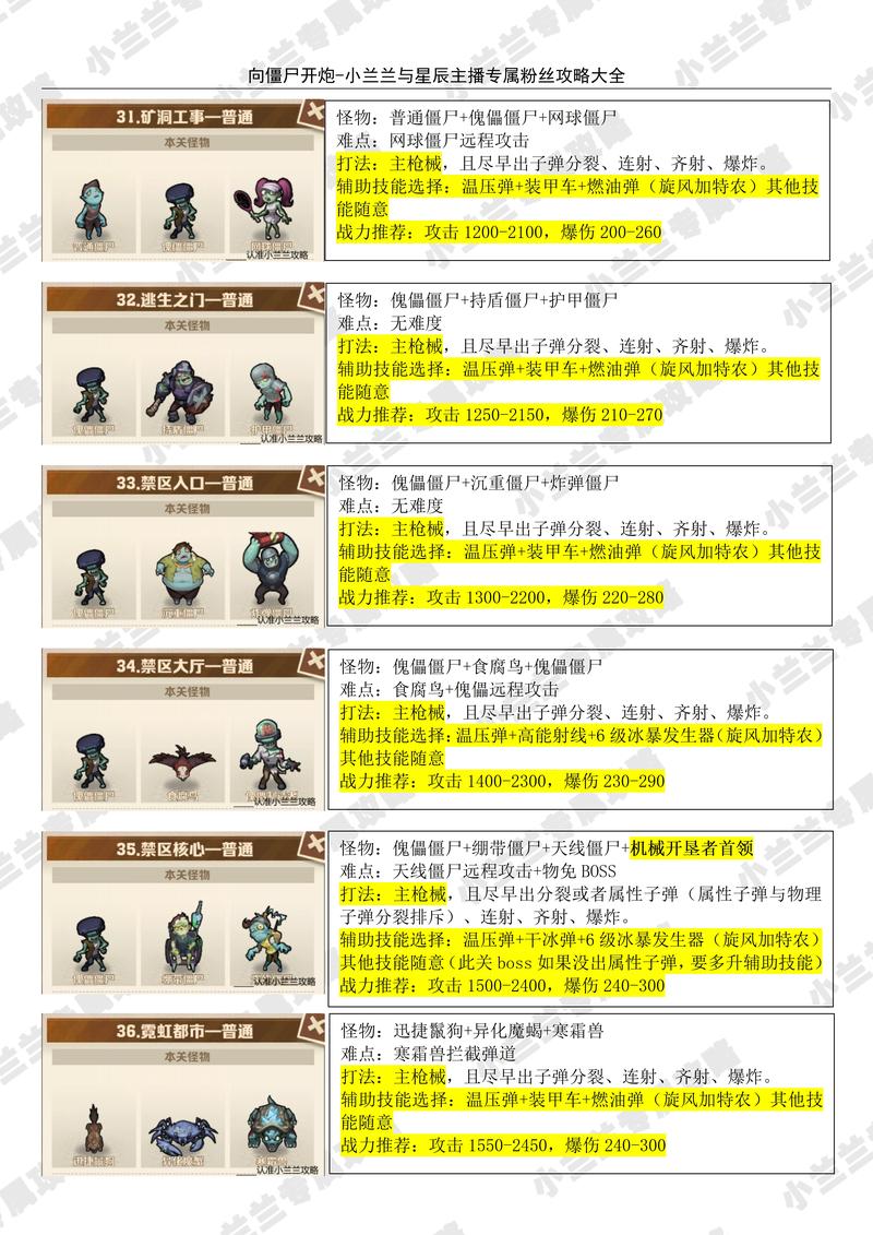 向僵尸开炮先锋服怎么手机版