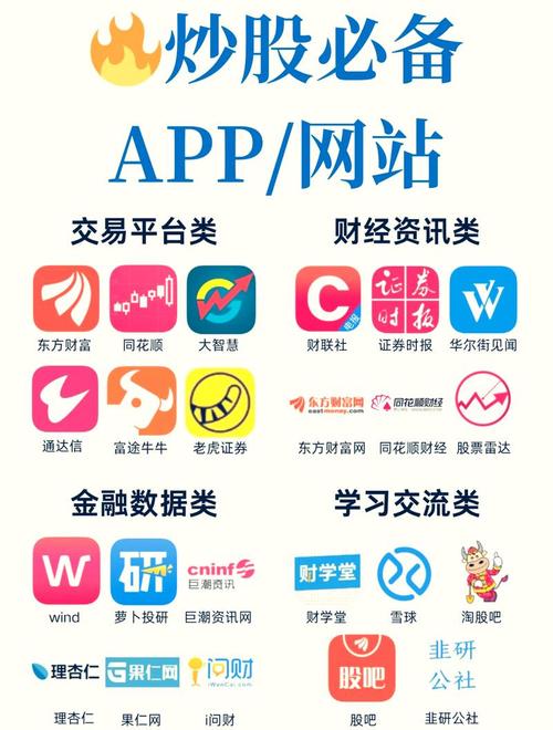 免费的行情软件网站安装苹果