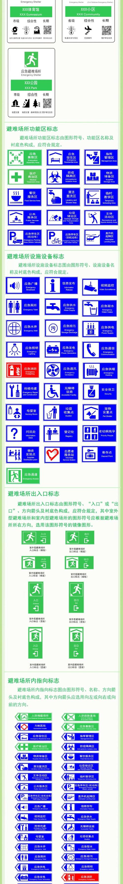 避难所中文版