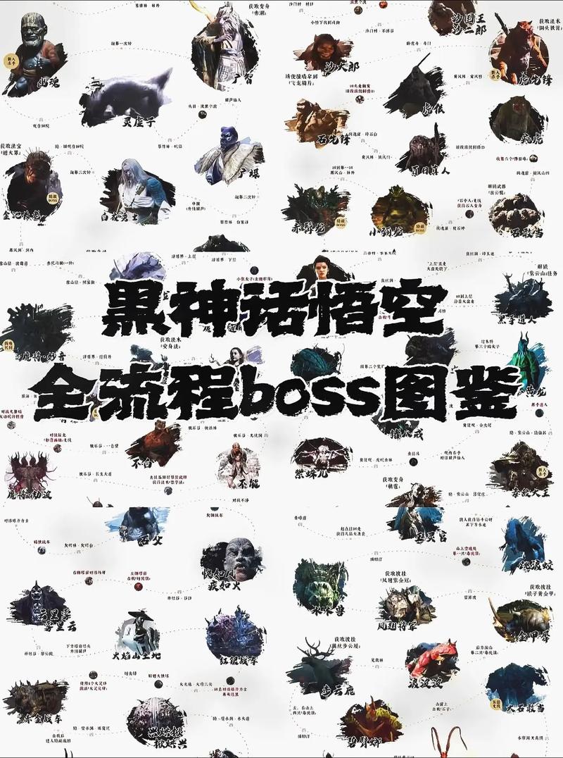 黑神话boss挑战模式