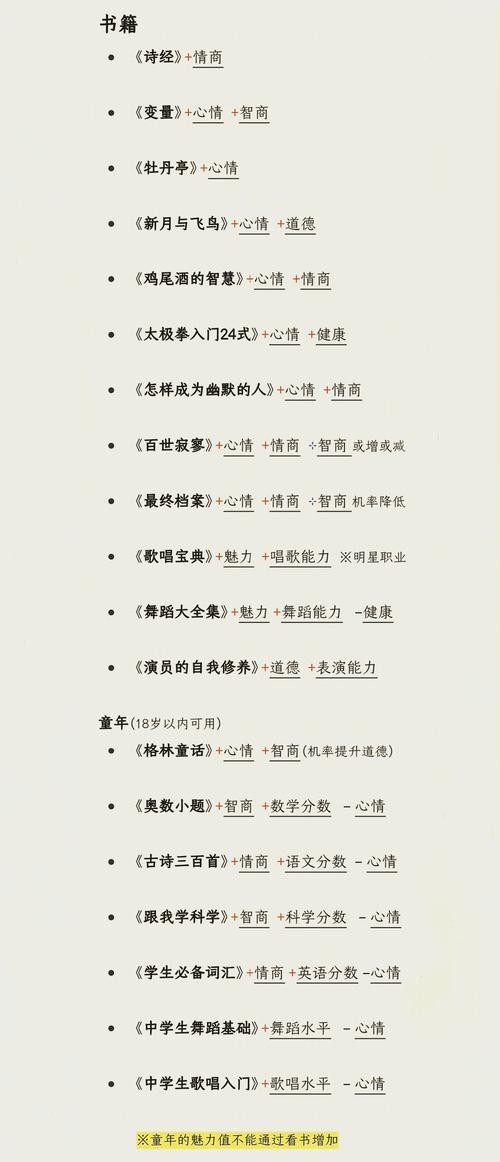 当代人生免广告折相思