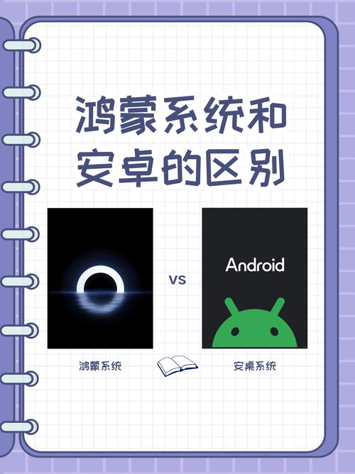 鸿蒙和安卓的区别截图