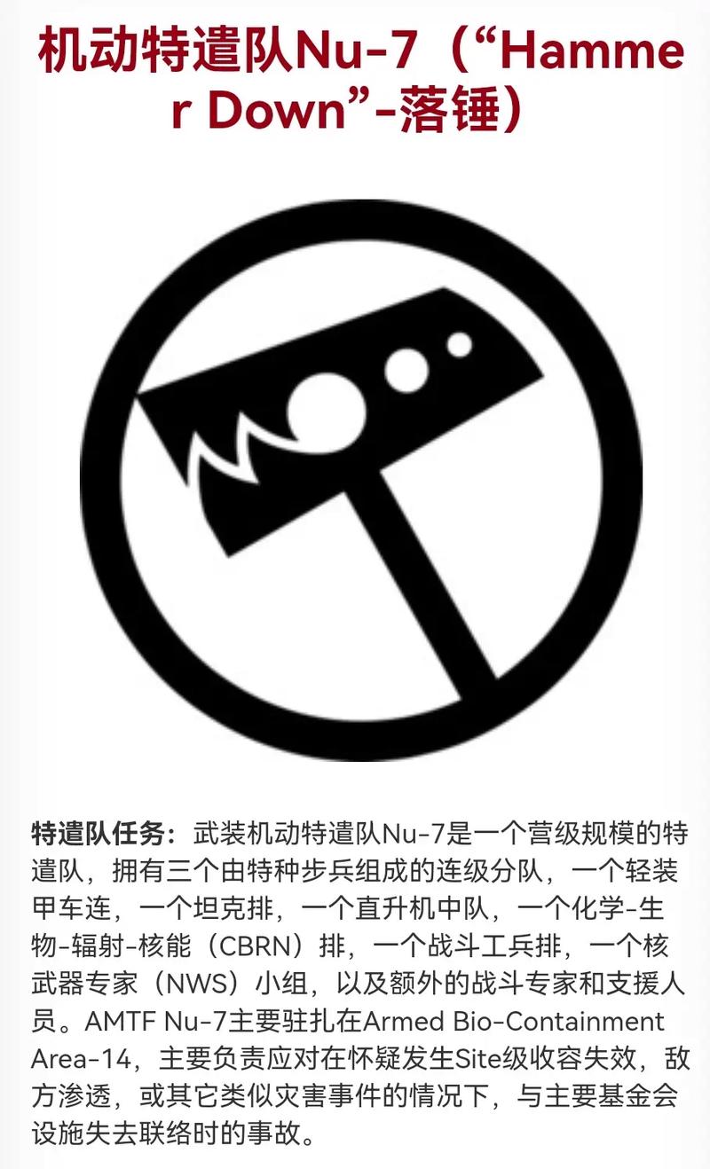 特种部队小组3作弊菜单