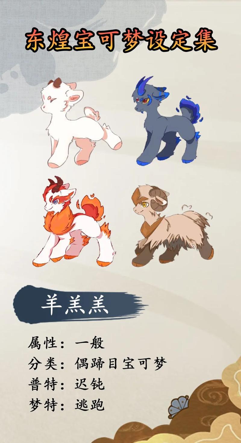 东煌地区角色一览表
