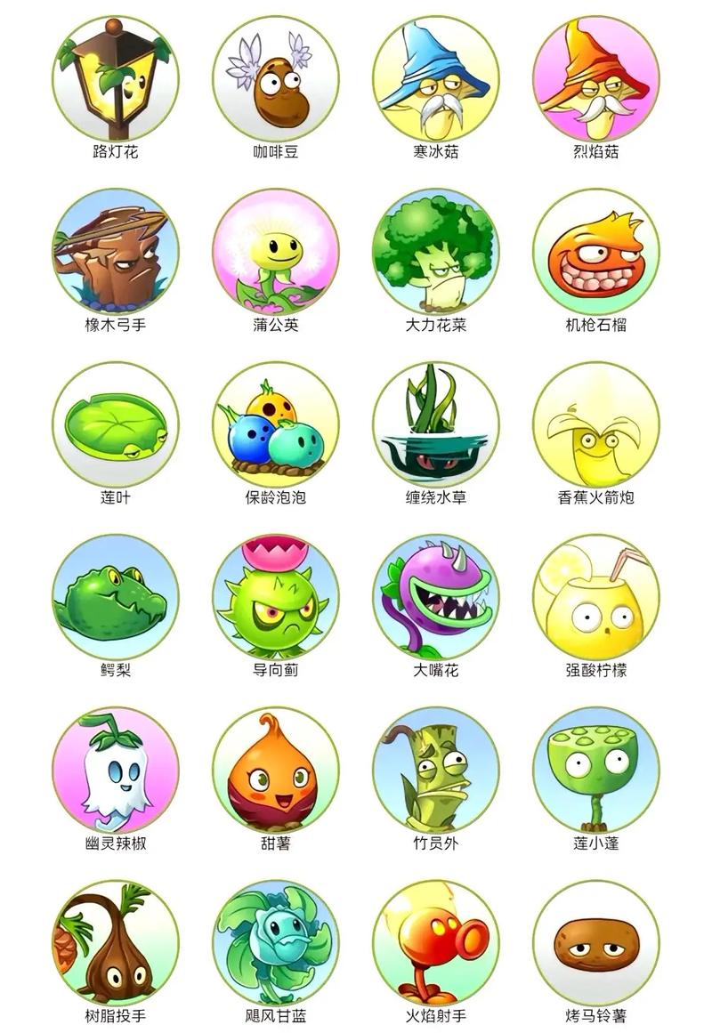 植物大战僵尸(旧版本)最新版介绍