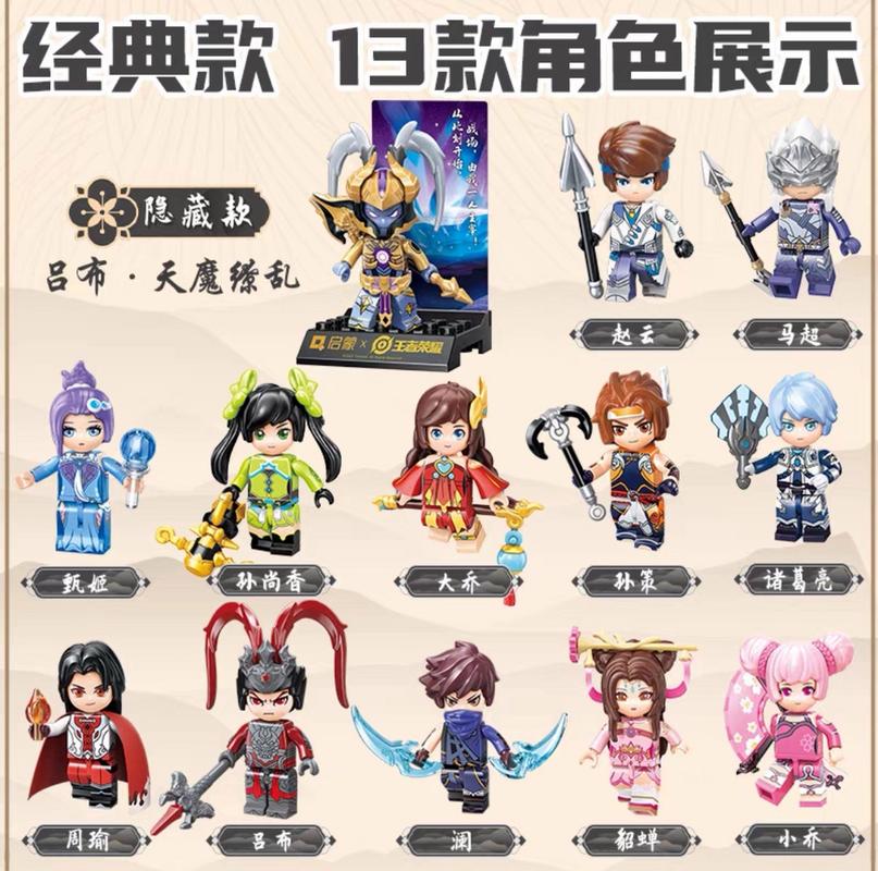 王者荣耀橡皮盲盒