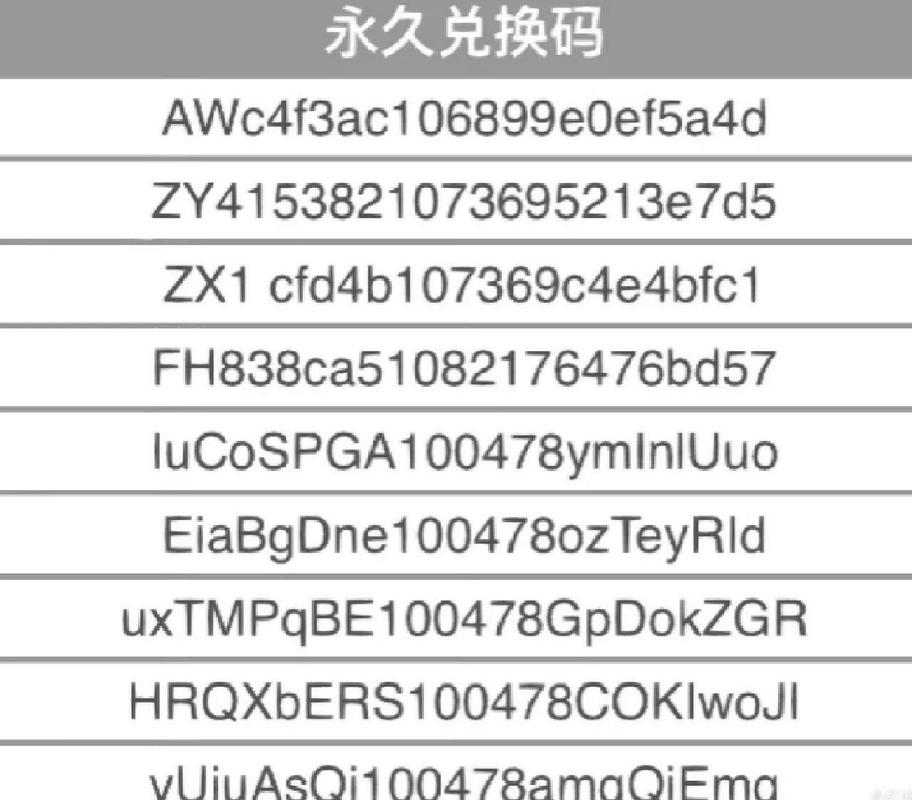 2025钻石兑换码永久