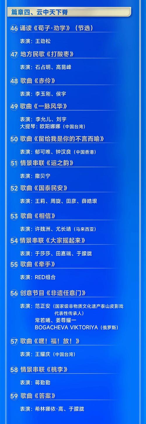 2025年港澳台tv全部节目列表