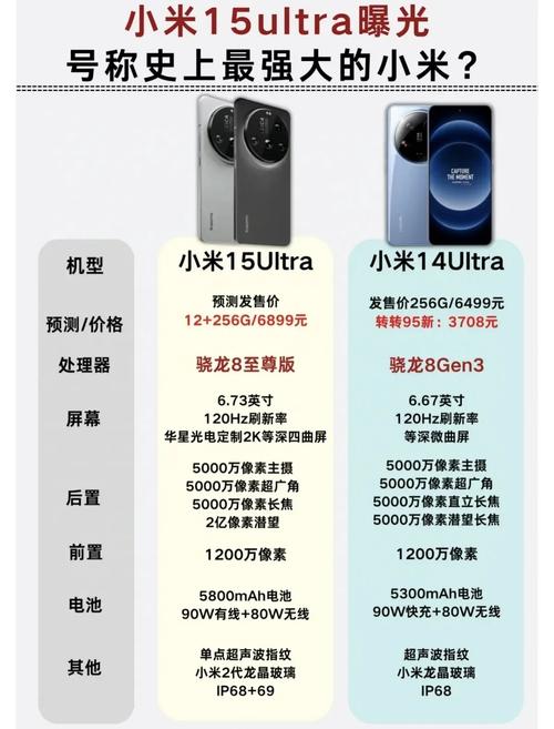 小米15ultra发布日期截图