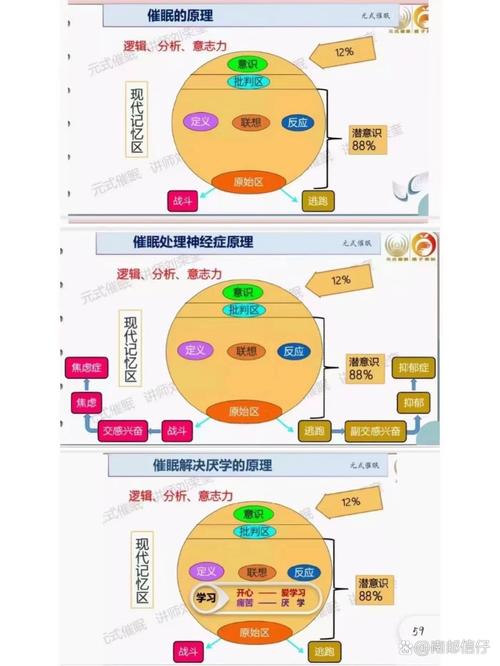 催眠修改常识总受合集