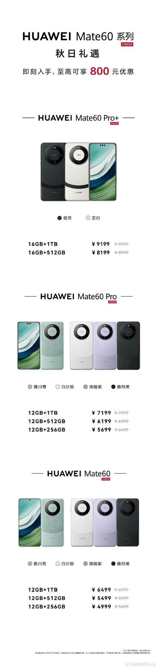 mate60目前还建议买吗