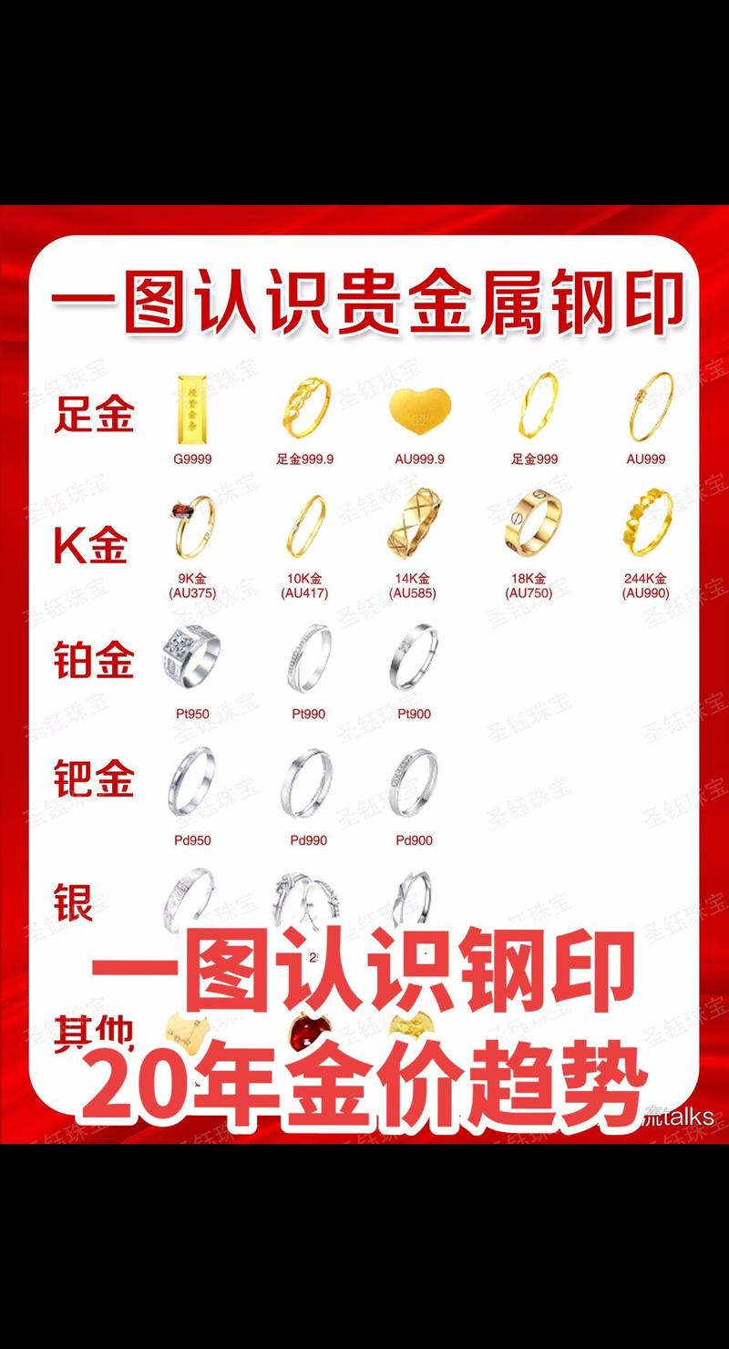 99999999钻石9999999金币