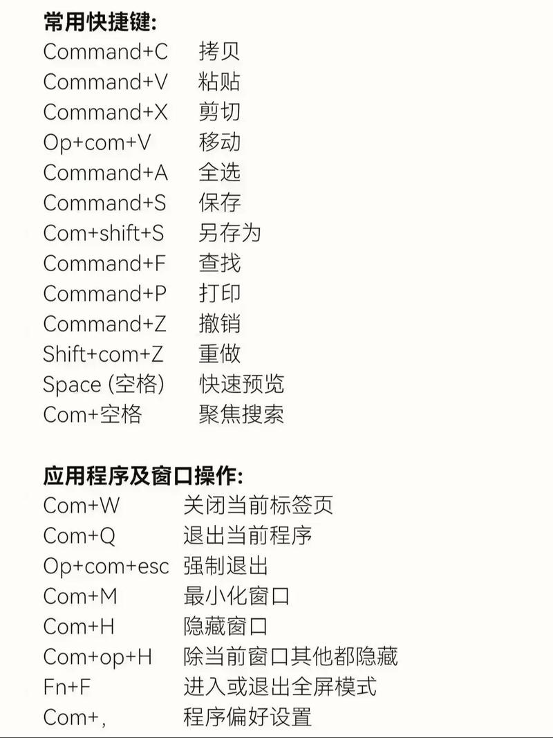 LuaFK reborn有哪些快捷键