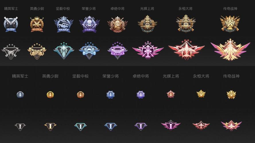 荒野行动段位是1到5还是5到1