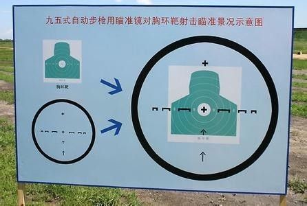 95微光瞄准镜使用说明截图