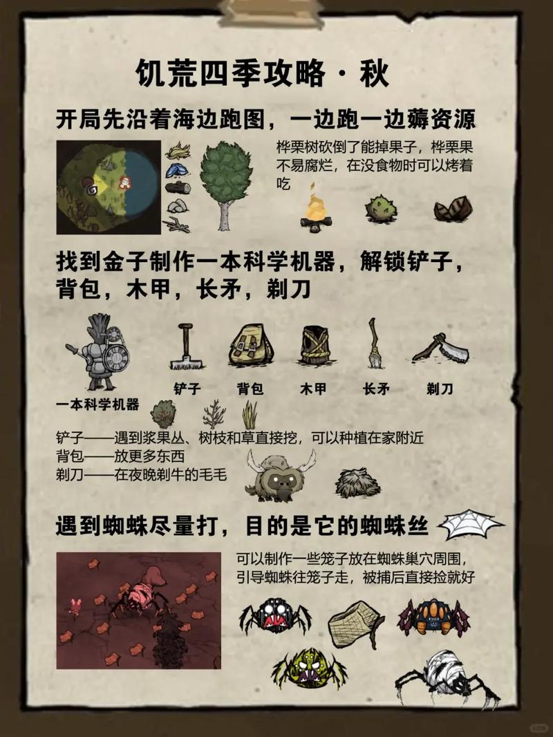 饥荒的阿姨4-8详细攻略