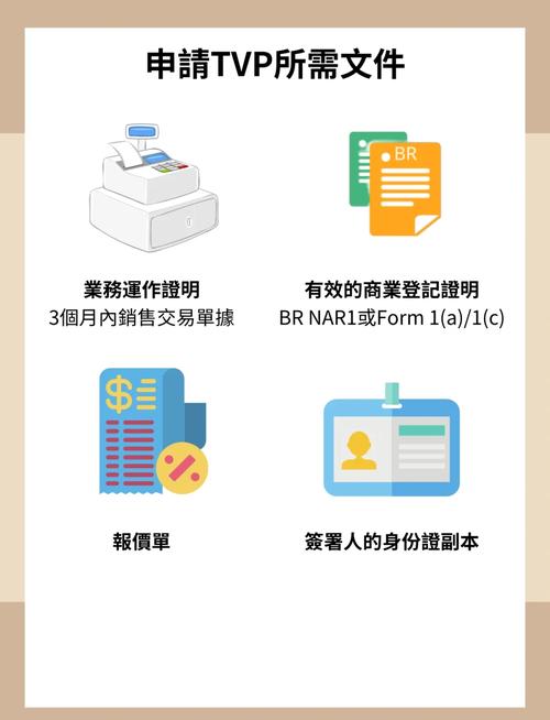 1.2.1P存档存档详细步骤