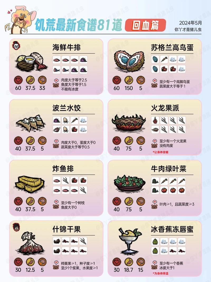 饥荒厨师专属食谱