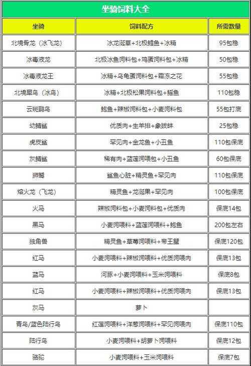 创造与魔法内置mod菜单