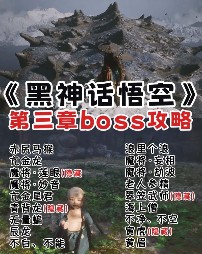玩家呼吁黑神话boss挑战最新消息