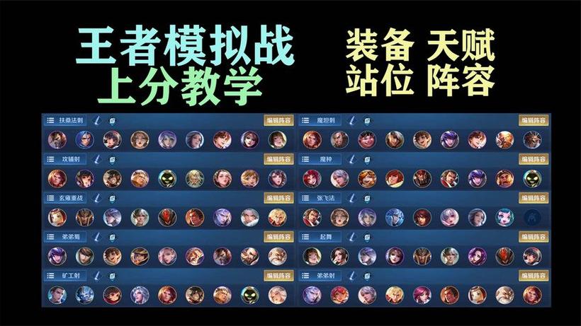 2023王者模拟战T0阵容