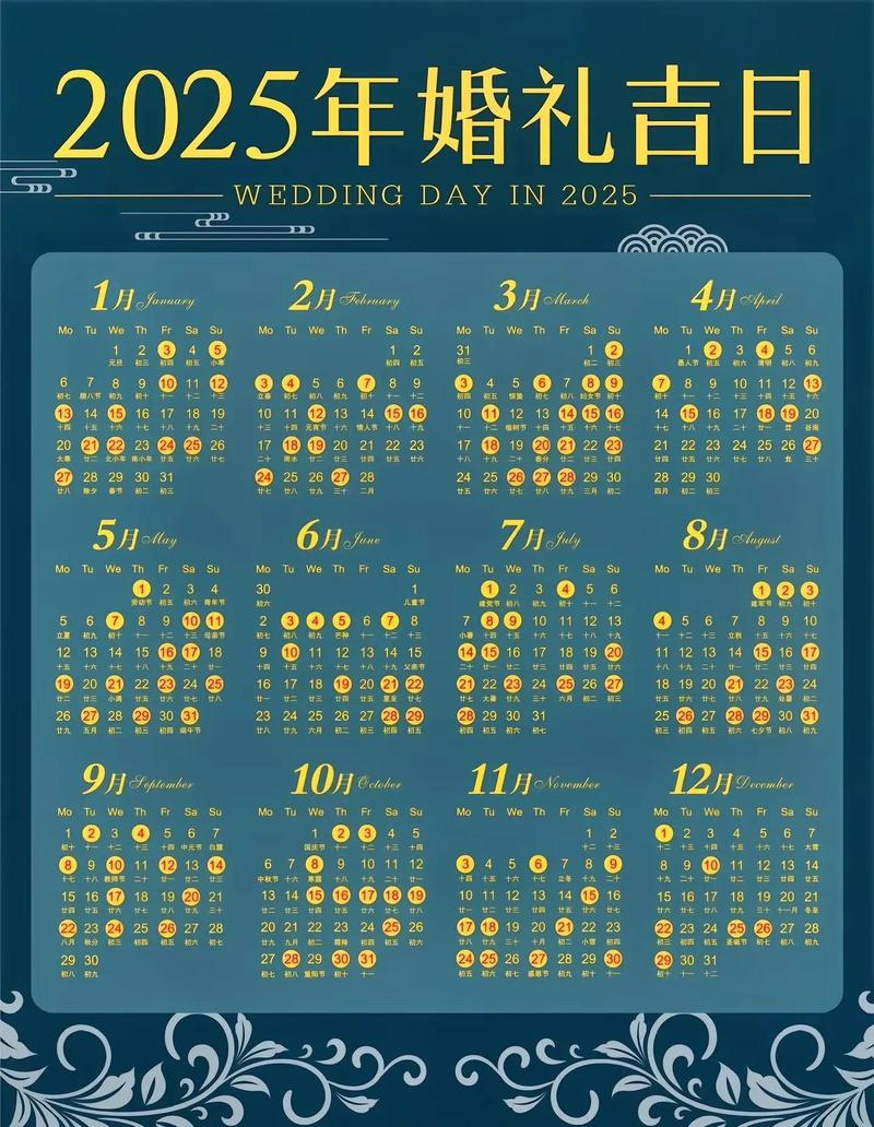 2025黄道吉日查询