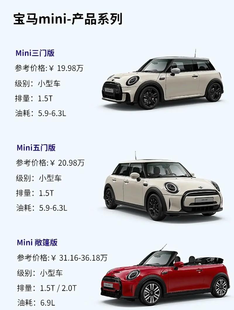 开宝马mini的女孩都是什么人