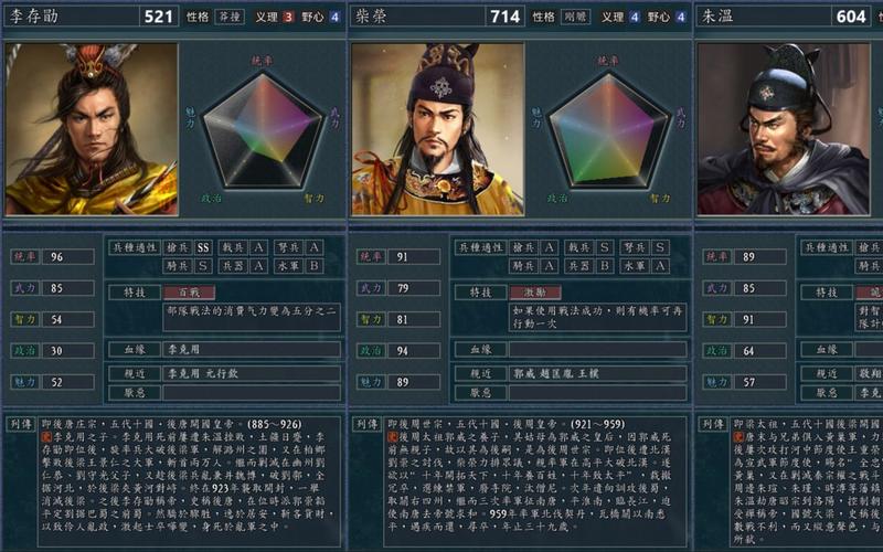 三国志11血色衣冠sire2.01d修改器使用详解