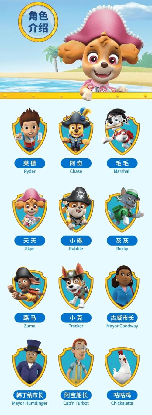 小汪汪内购破解版