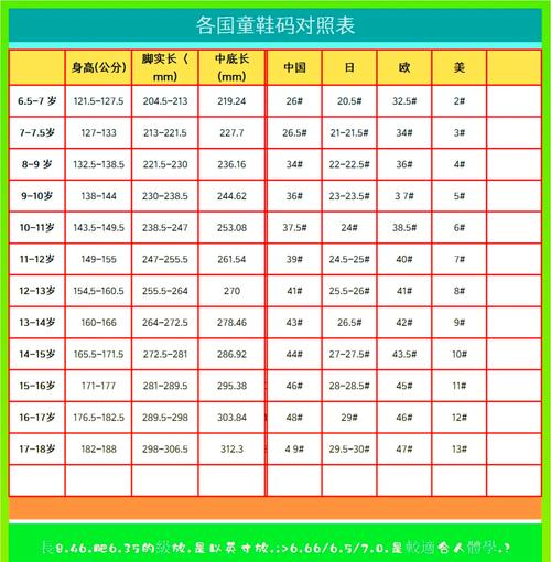 欧洲尺码日本尺码专线年费
