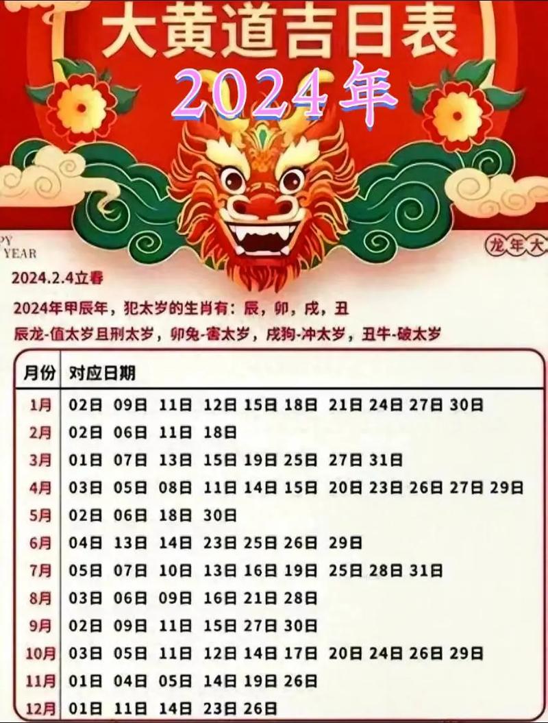 2024年黄道吉日一览表