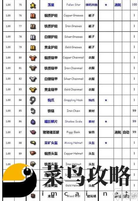 泰拉瑞亚填充100×100方块的指令