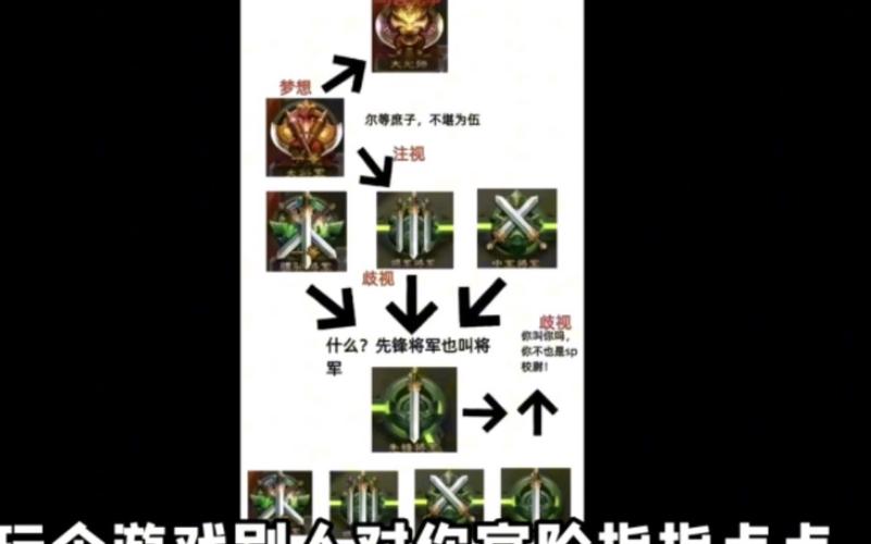 三国杀武将升阶有什么用?