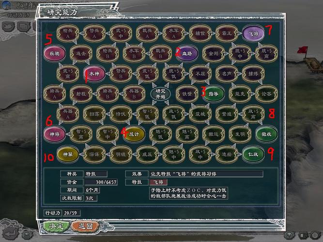 三国志11作弊码一览表