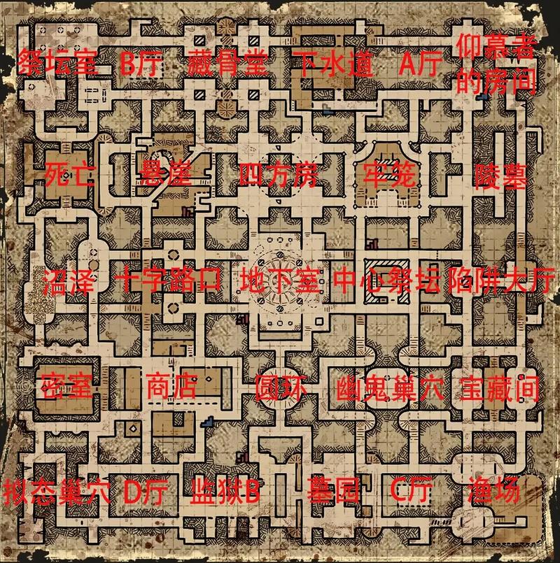 暗黑2恶魔存档位置图鉴最新章节