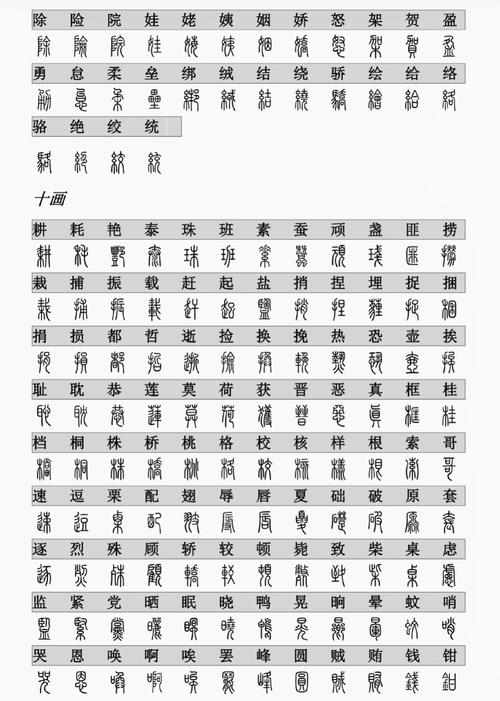 三国志10常用汉字对照表截图