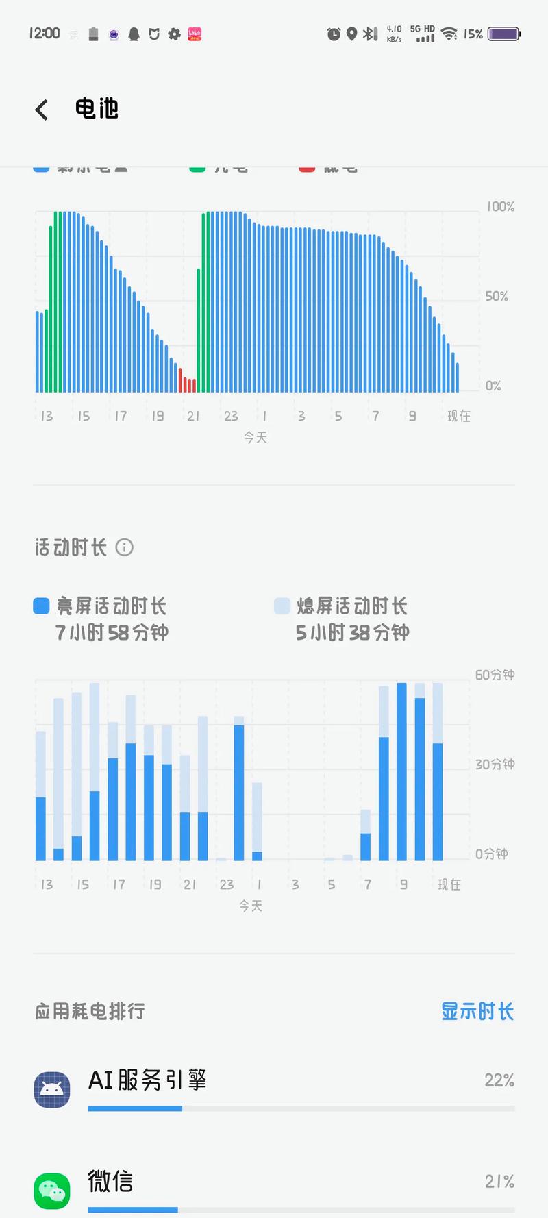 120帧和60帧耗电对比